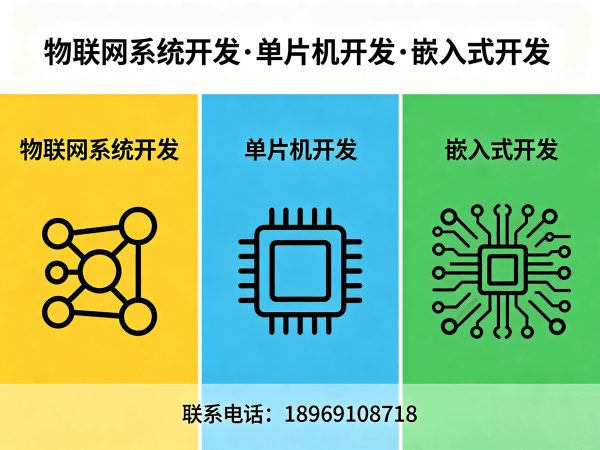 宁波物联网开发解决方案：嵌入式通信开发如何破解智能硬件研发难题