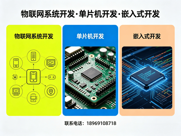 佛山物联网开发|单片机开发解决方案，智能硬件研发成本降低40%