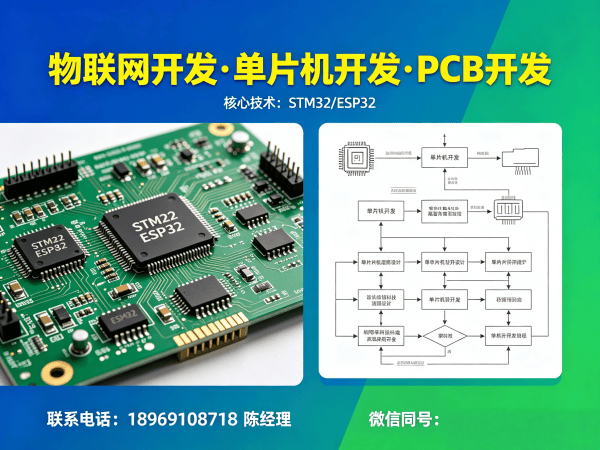 AI生成的专业文章